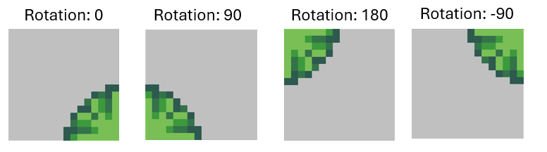 tile 1 rotations
